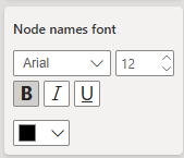Power BI font settings