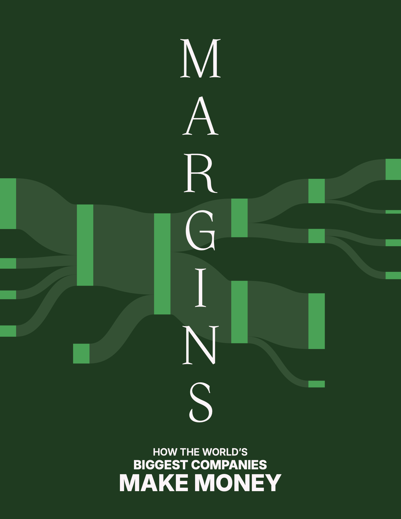 Cover of Margins: How the world's biggest companies make money